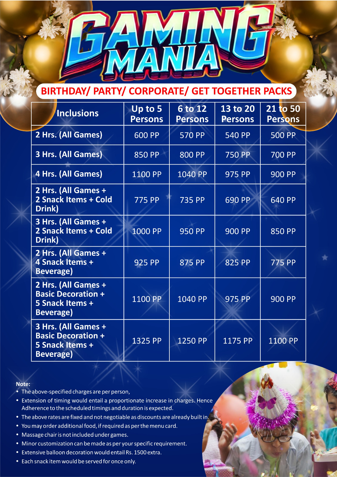 Price list for Birthday Party